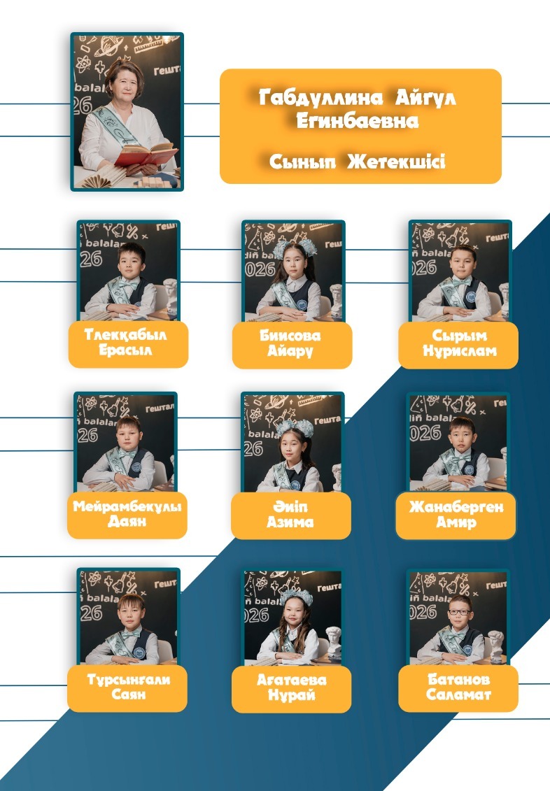 Бастауыш сынып ішкі бет