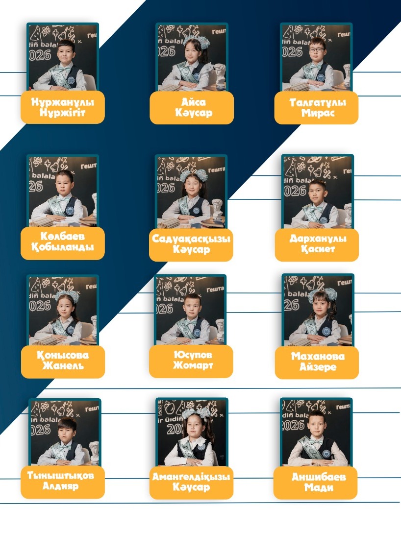 Бастауыш сынып қосымша бет 1